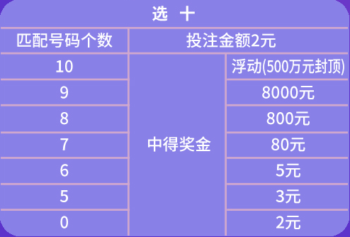 2024年天天彩免费资料大全,前沿解析评估_LT88.472