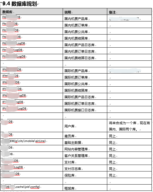 黄大仙综合资料大全精准大仙,实地数据分析计划_开发版14.135