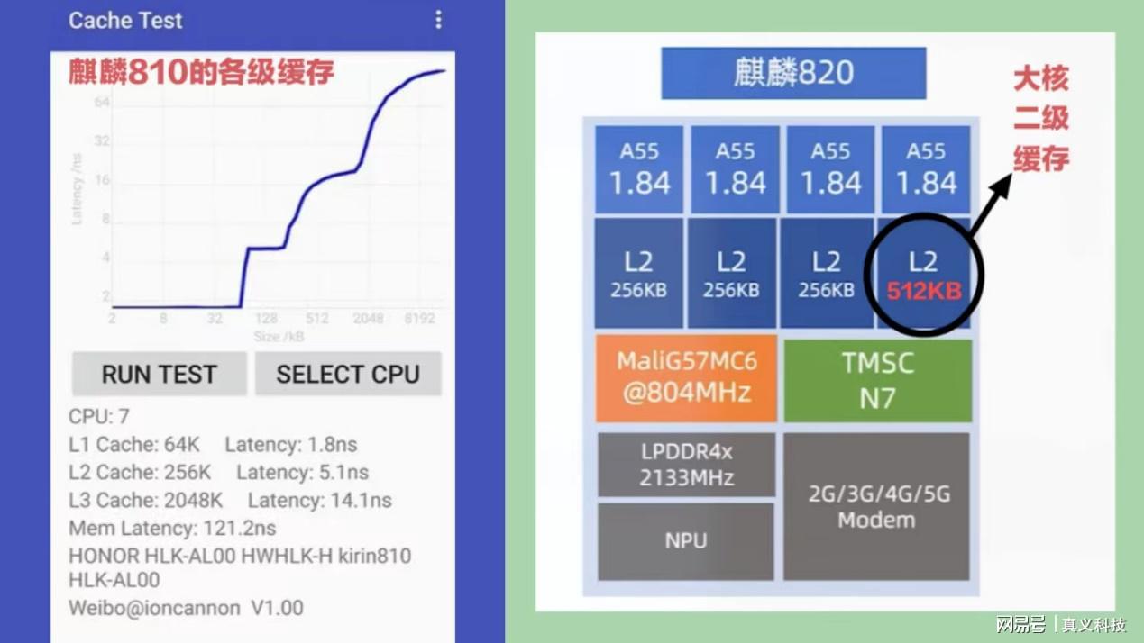 精准马料资料免费大全,数据支持计划解析_ChromeOS75.78