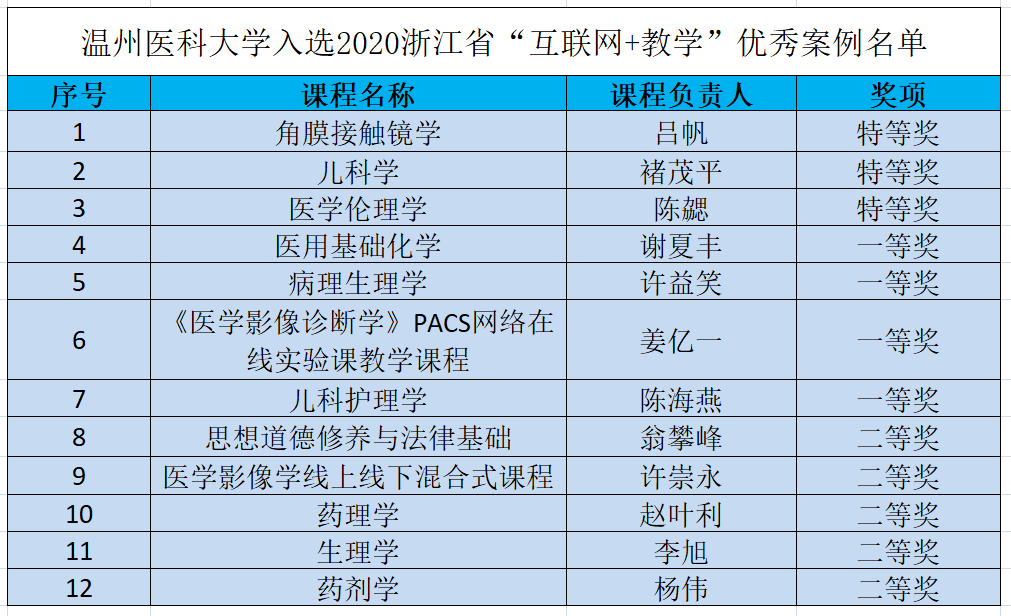 新2024奥门兔费资料,可靠性方案设计_旗舰版95.137