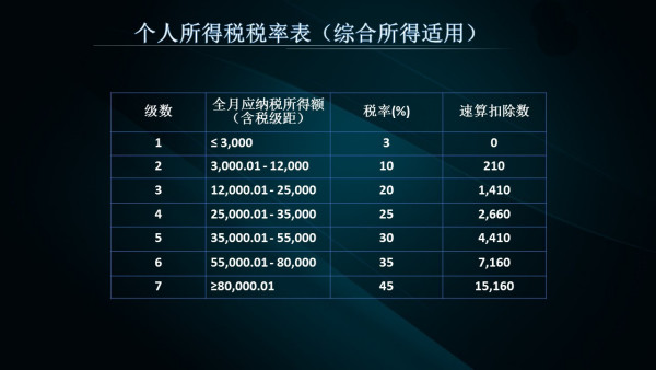 香港73期开奖结果+开奖结果,决策资料解释落实_Tablet83.721