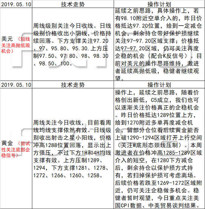 澳门天天好好免费资料,时代说明解析_战略版95.645