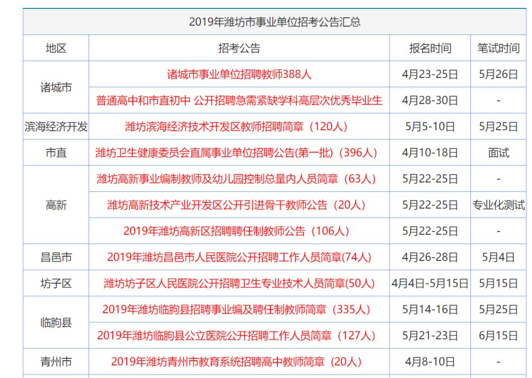 香港正版资料大全免费,专业解析说明_顶级款63.322