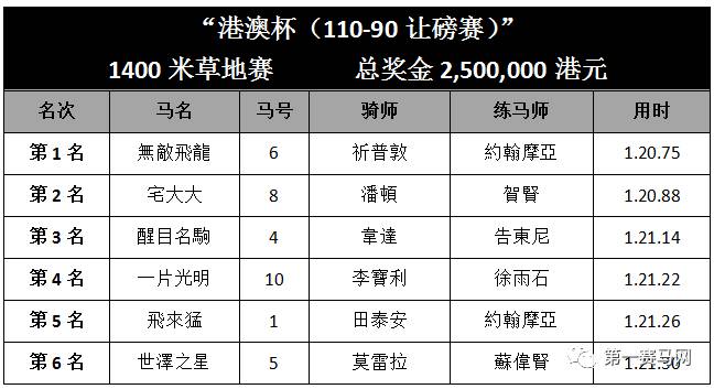 澳门平特一肖100准确,迅捷解答计划执行_AR31.523