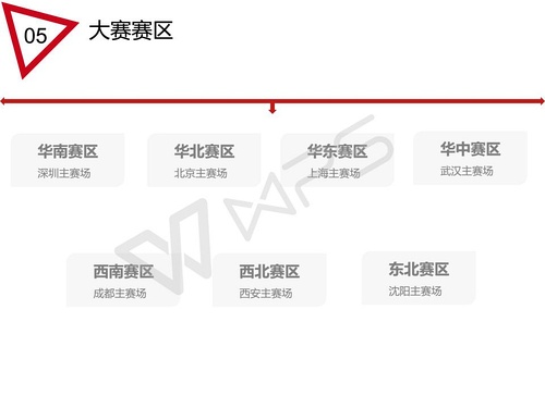 新澳精准资料免费提供,新兴技术推进策略_set10.263