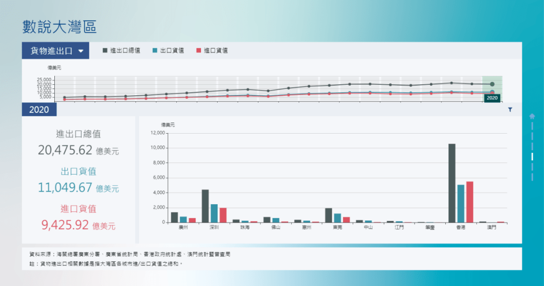 澳门三肖三码100%的资料,深层策略设计数据_N版38.93.75