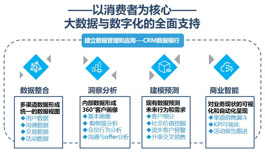 澳门一肖中100%期期准47神枪,数据整合执行策略_zShop60.72