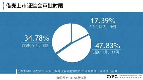 爱康科技重组最新消息,综合研究解释定义_苹果款87.702