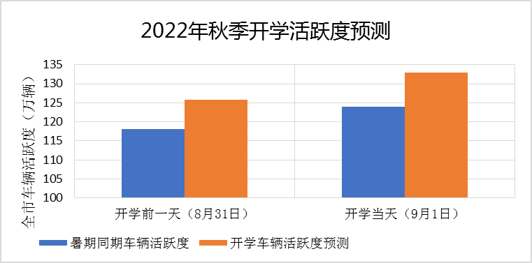 最新开学数据揭示全球教育的新趋势与面临的挑战