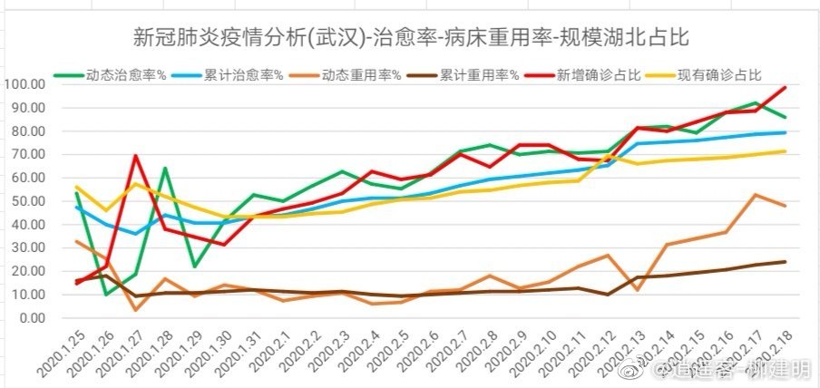 中国疫情最新资讯，全民共克时艰，积极应对疫情挑战