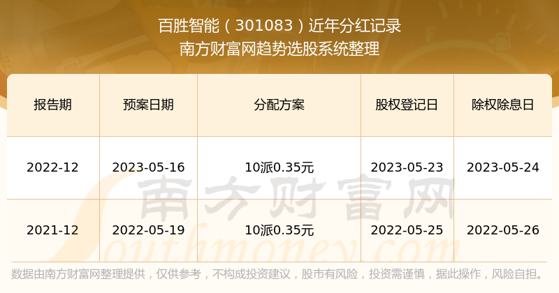 7777788888澳门王中王2024年,确保解释问题_S54.819