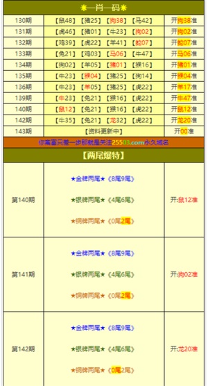 2024年12月7日 第79页