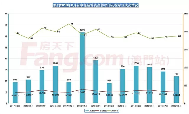 澳门天天开彩期期精准,实地数据评估设计_4DM72.132