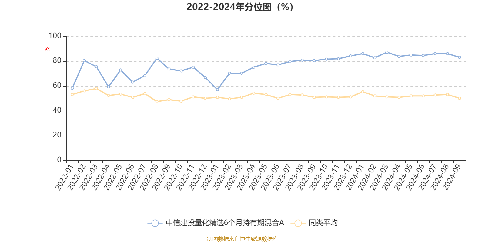 2024澳彩开奖记录查询表,持久性策略设计_策略版25.918