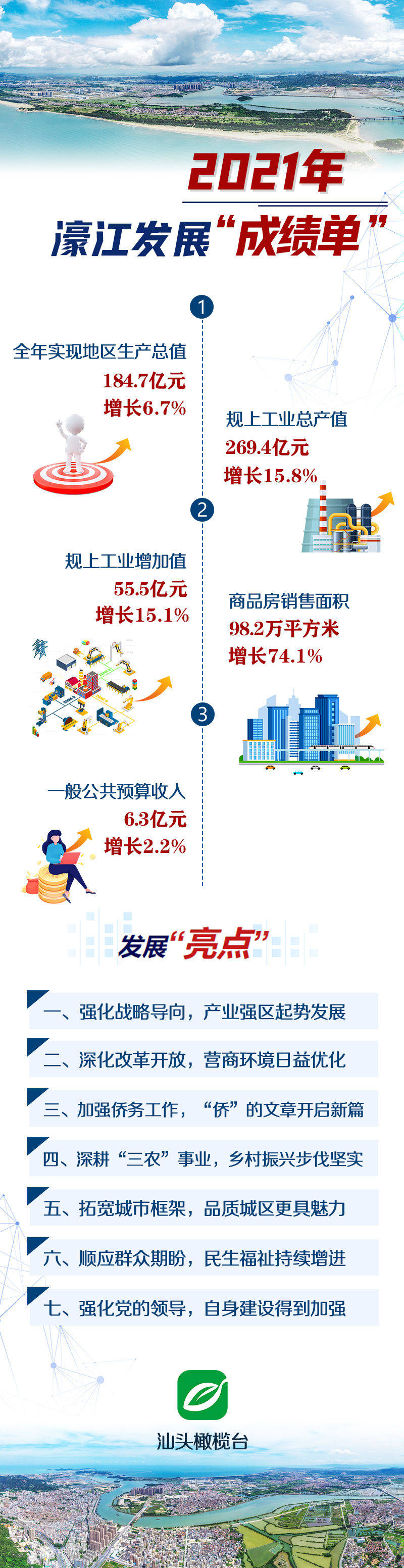 22324濠江论坛最新消息2024年,深层计划数据实施_动态版72.448