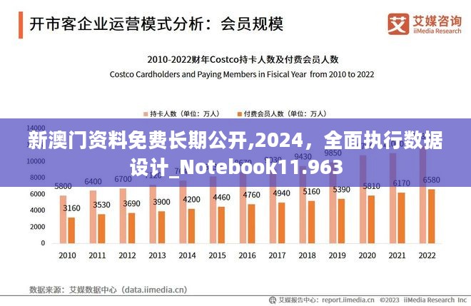 2024新澳门正版免费正题,快速设计响应计划_tool55.635