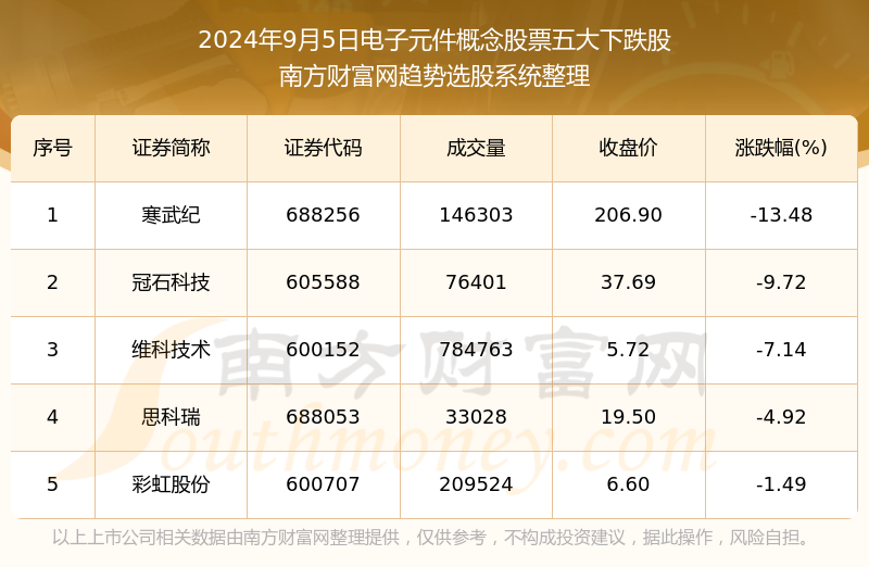 2024年新澳门天天开彩大全,预测解答解释定义_5DM61.220