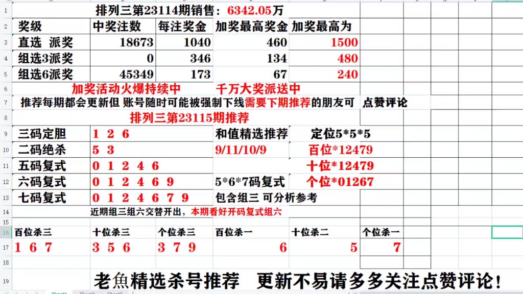 三肖必中特三期必开奖号,资源整合策略实施_铂金版97.755