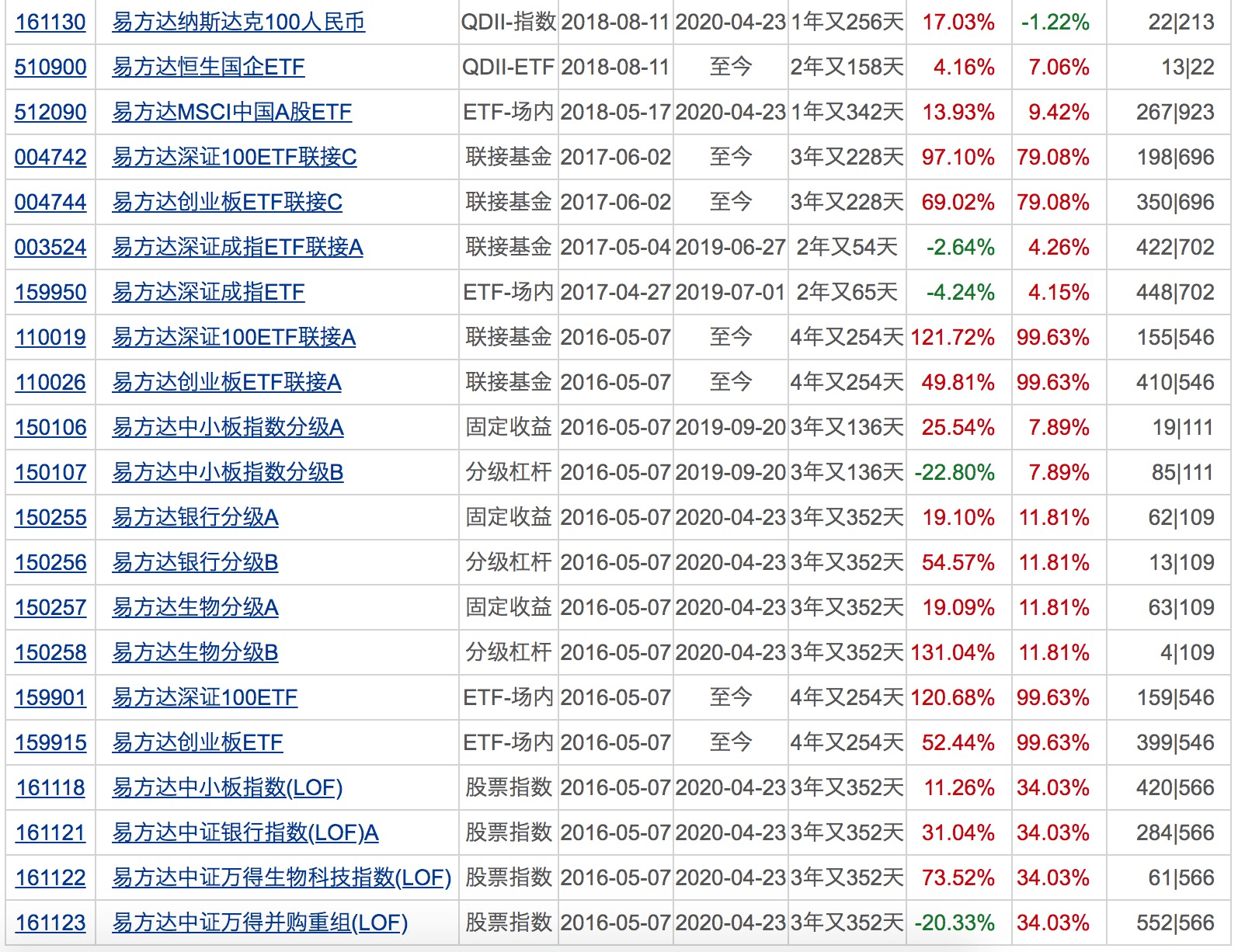 2024年12月7日 第69页