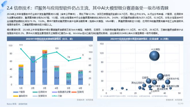 2024年12月7日 第68页