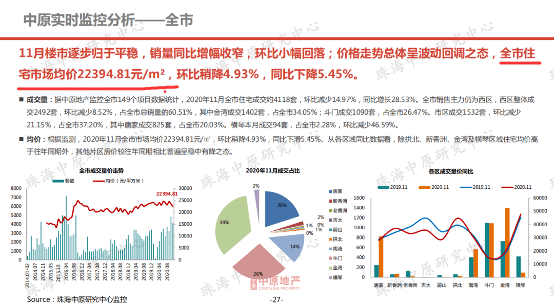 2024年12月7日 第67页