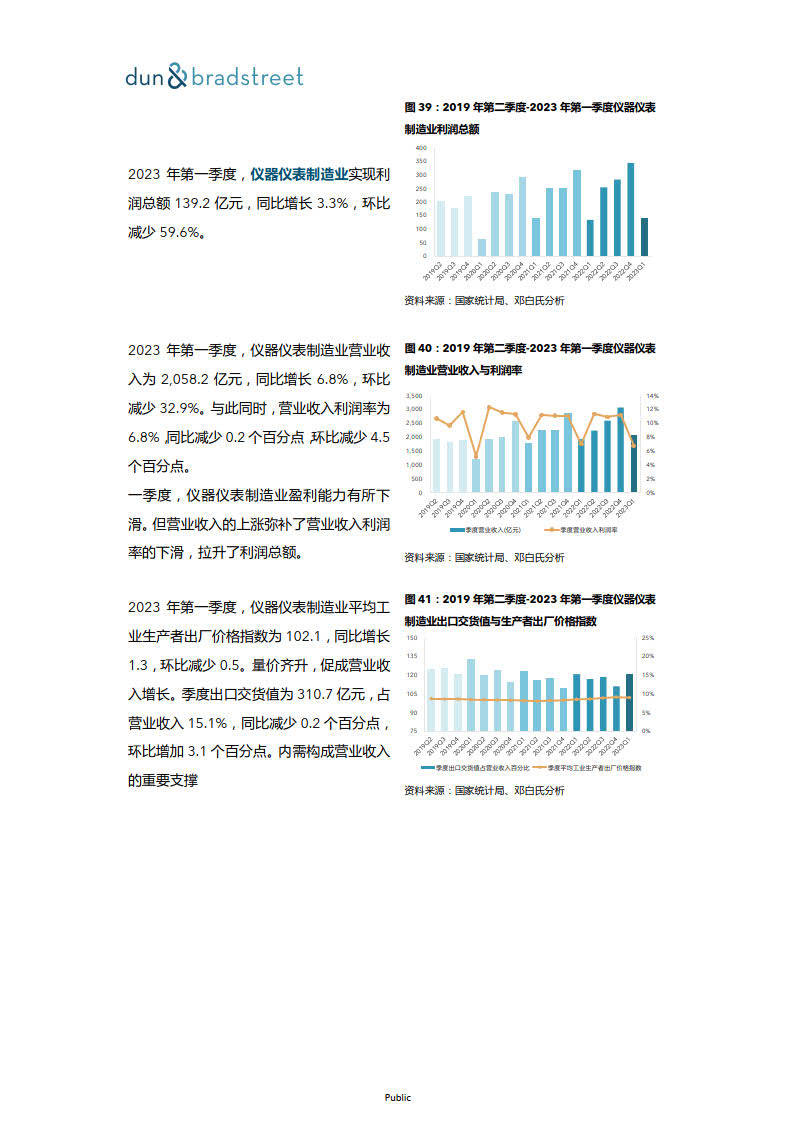 澳门正版资料全年免费公开精准资料一,实地考察分析数据_Kindle71.706