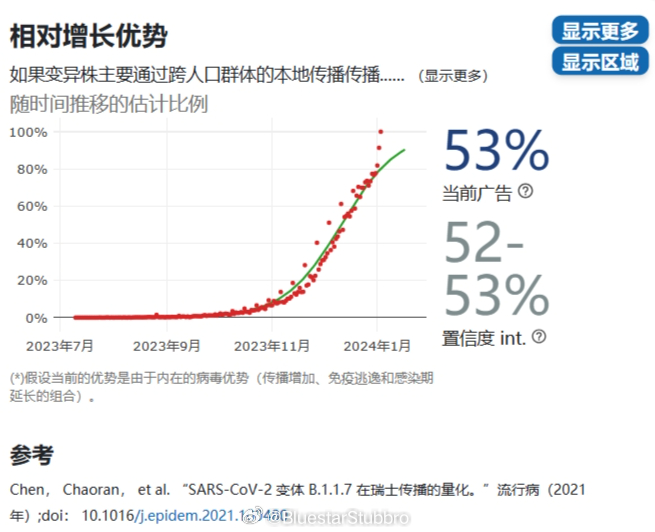 2024年11月新冠情况,数据设计驱动解析_精英版201.124