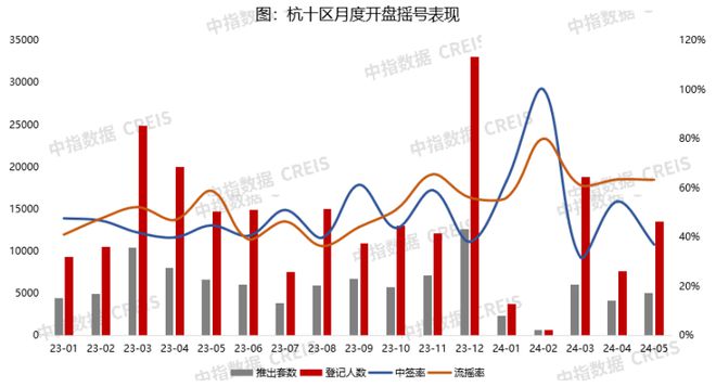 2024年香港正版免费大全一,数据导向计划设计_标准版90.65.32