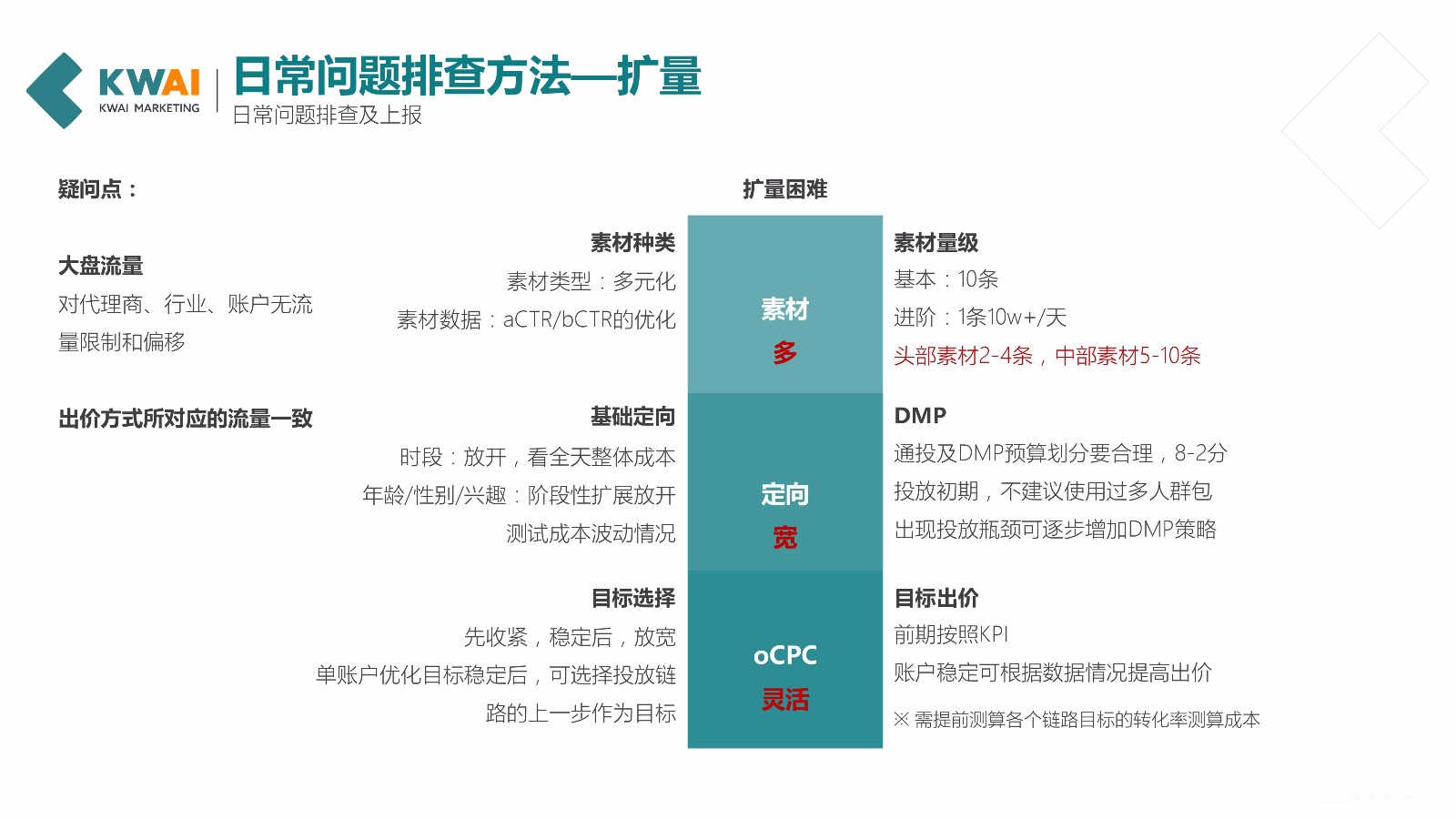 天天彩澳门天天彩今晚开什么,深入解答解释定义_桌面版60.59