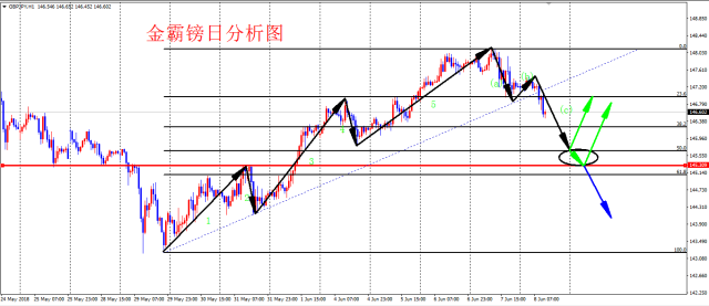 王中王100%免费资料大全,全面理解执行计划_苹果版31.147