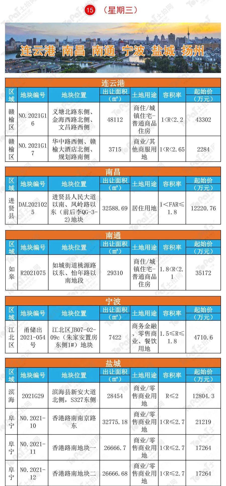 王中王资料大全料大全1,实证解析说明_Mixed42.12