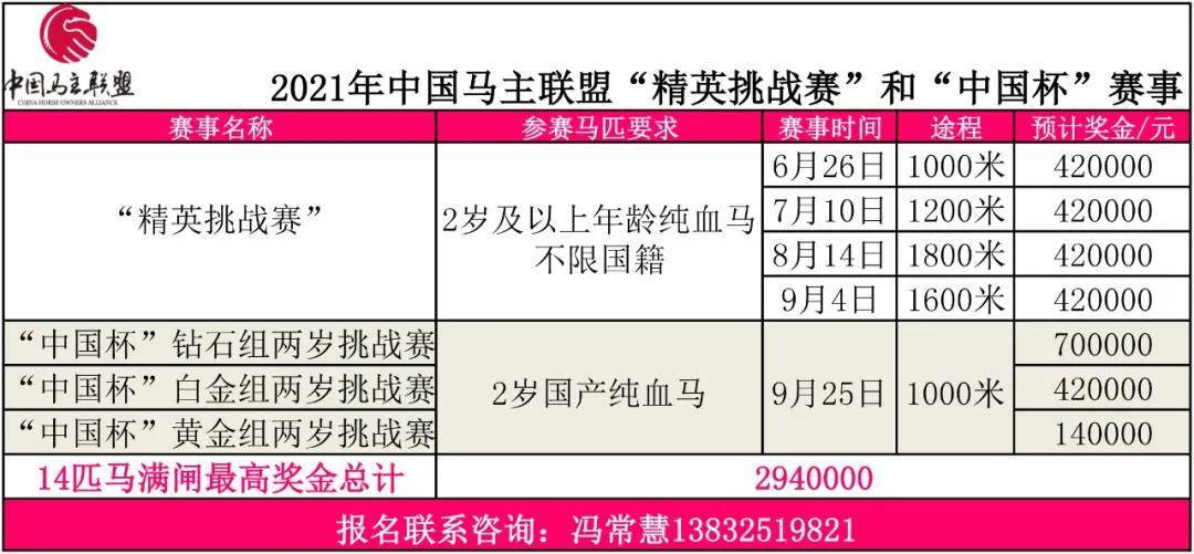 2024年澳门特马今晚号码,市场趋势方案实施_挑战版28.320