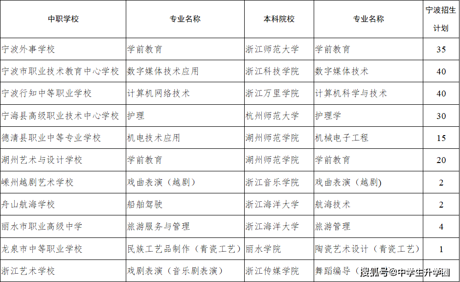 2024新澳门历史开奖记录查询结果,精细化执行计划_免费版92.725