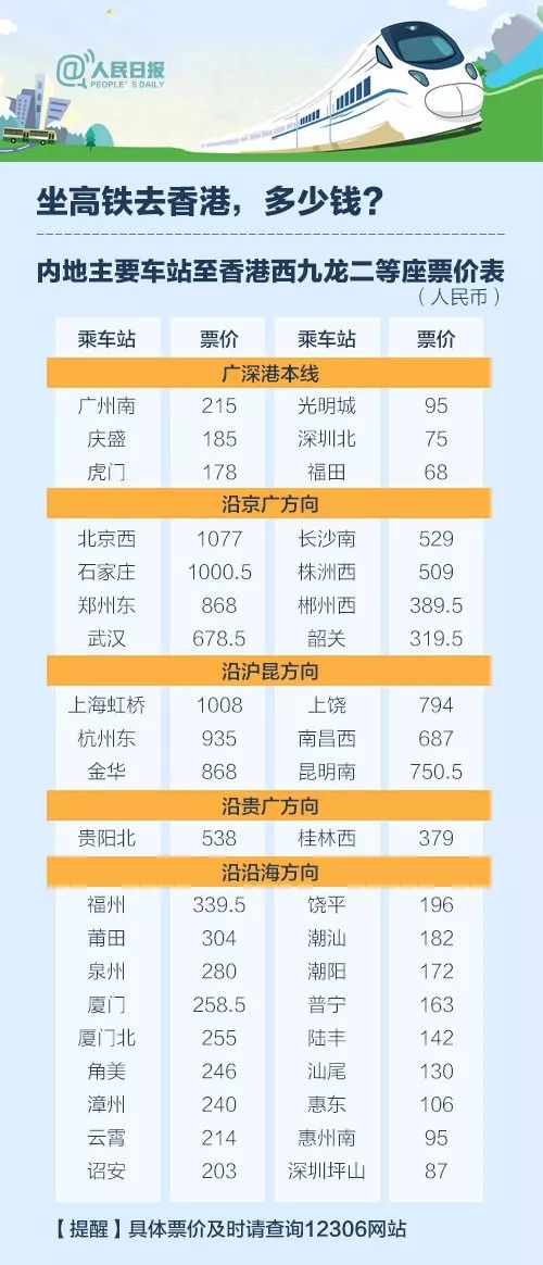 2024香港正版资料大全视频,高速计划响应执行_专家版77.365