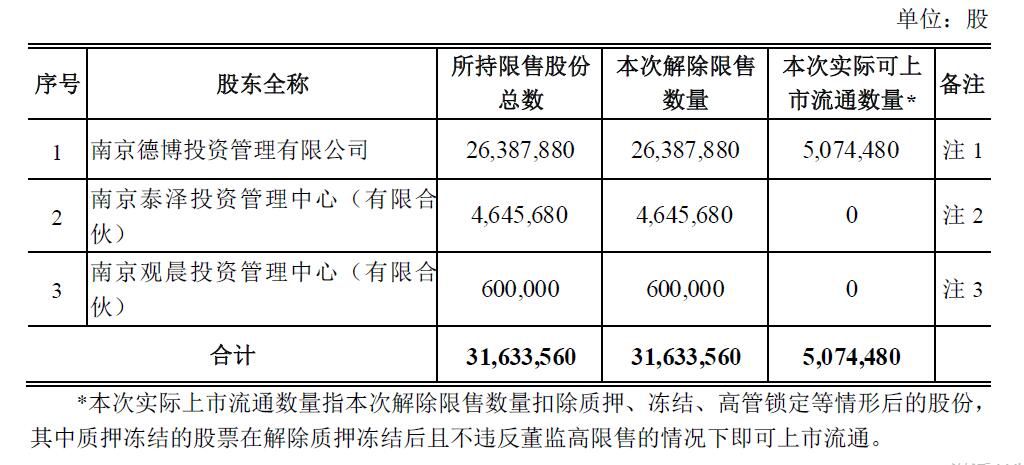 二四六天天彩(944cc)246天天好,理论解答解释定义_AP31.76