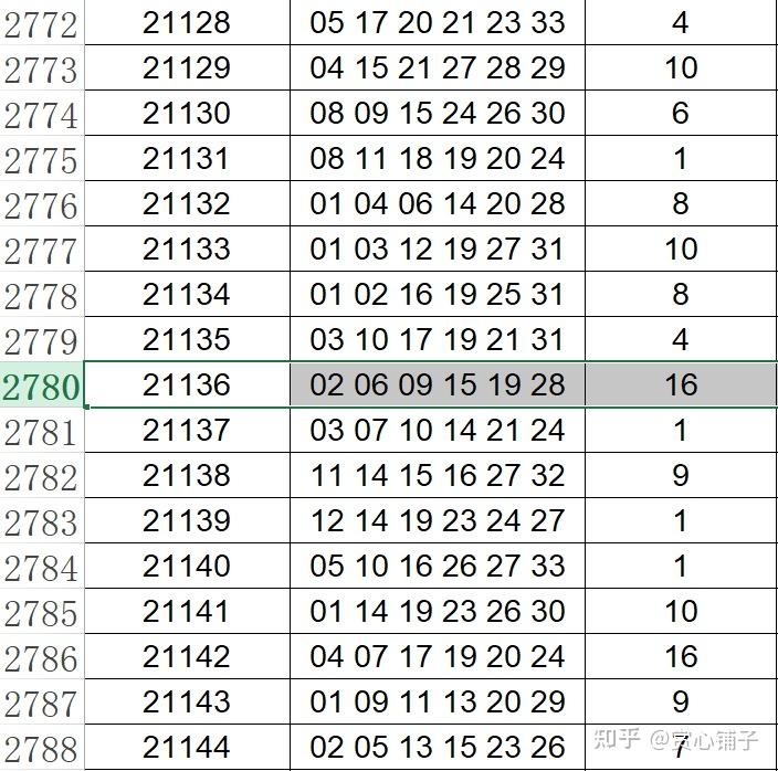 2024年新奥门天天开彩,深度应用数据解析_QHD版77.233