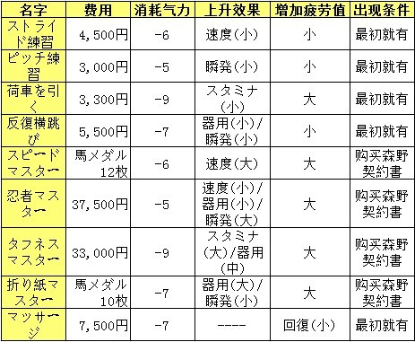 2024新澳天天彩资料免费提供,收益解析说明_顶级款46.889