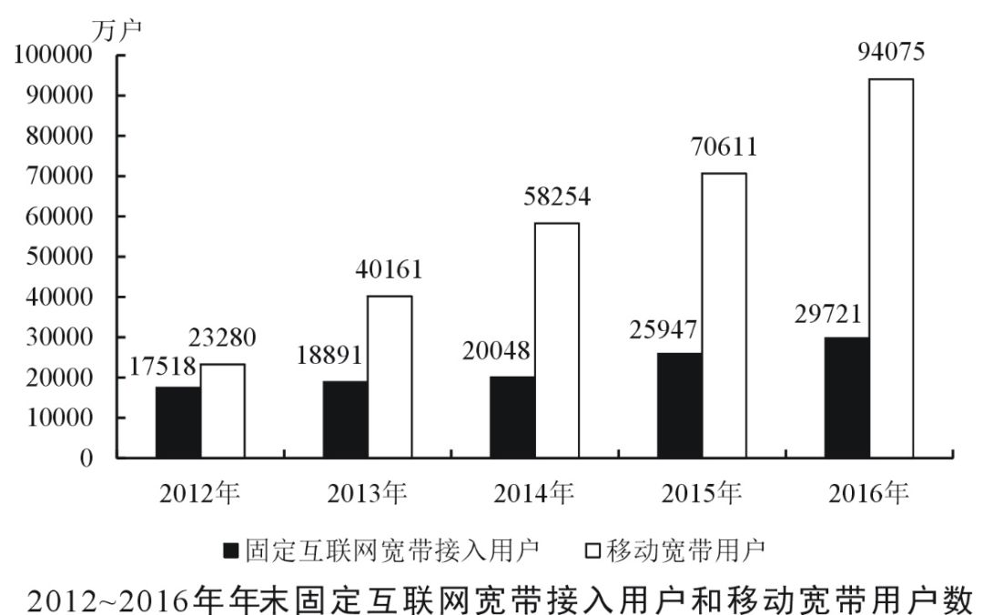 新奥最快最准的资料,实地解析数据考察_S11.845