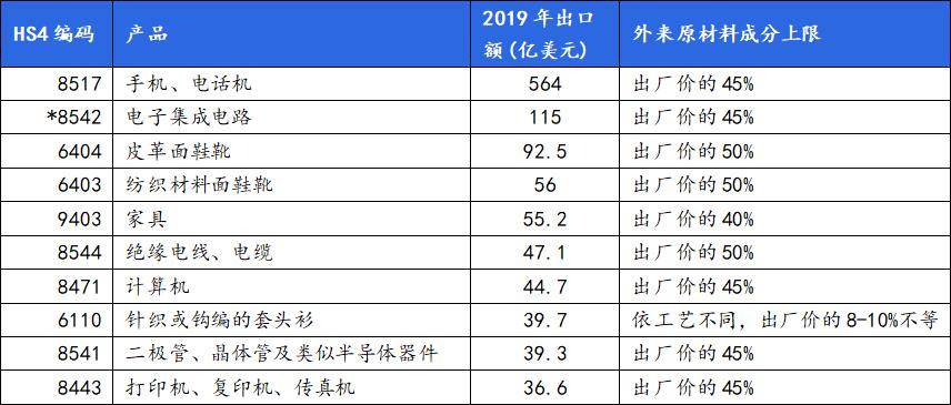 62827cσm澳彩资料查询优势头数,实地评估说明_静态版50.580