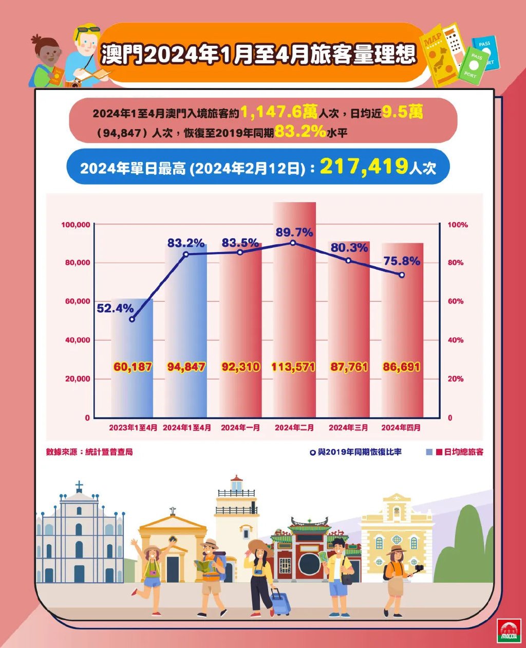 2024新澳门最精准免费大全,快速设计响应计划_旗舰款26.353