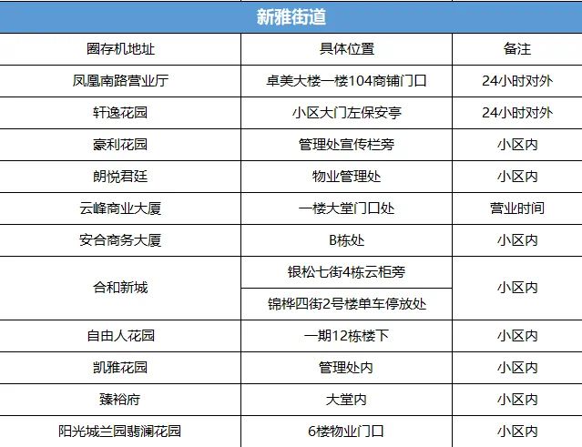 2024新奥全年资料免费大全,安全设计策略解析_HDR版12.454