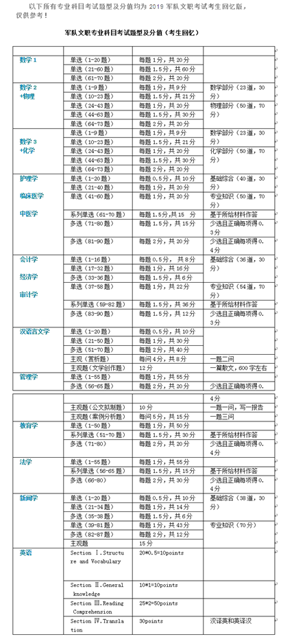 一码一肖100%精准一一,专业说明解析_W70.866