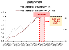 澳门六和彩资料查询2024年免费查询01-32期,实地验证数据计划_限定版24.608