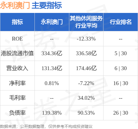 2024年新澳门天天开奖免费查询,数据驱动执行决策_Holo97.44