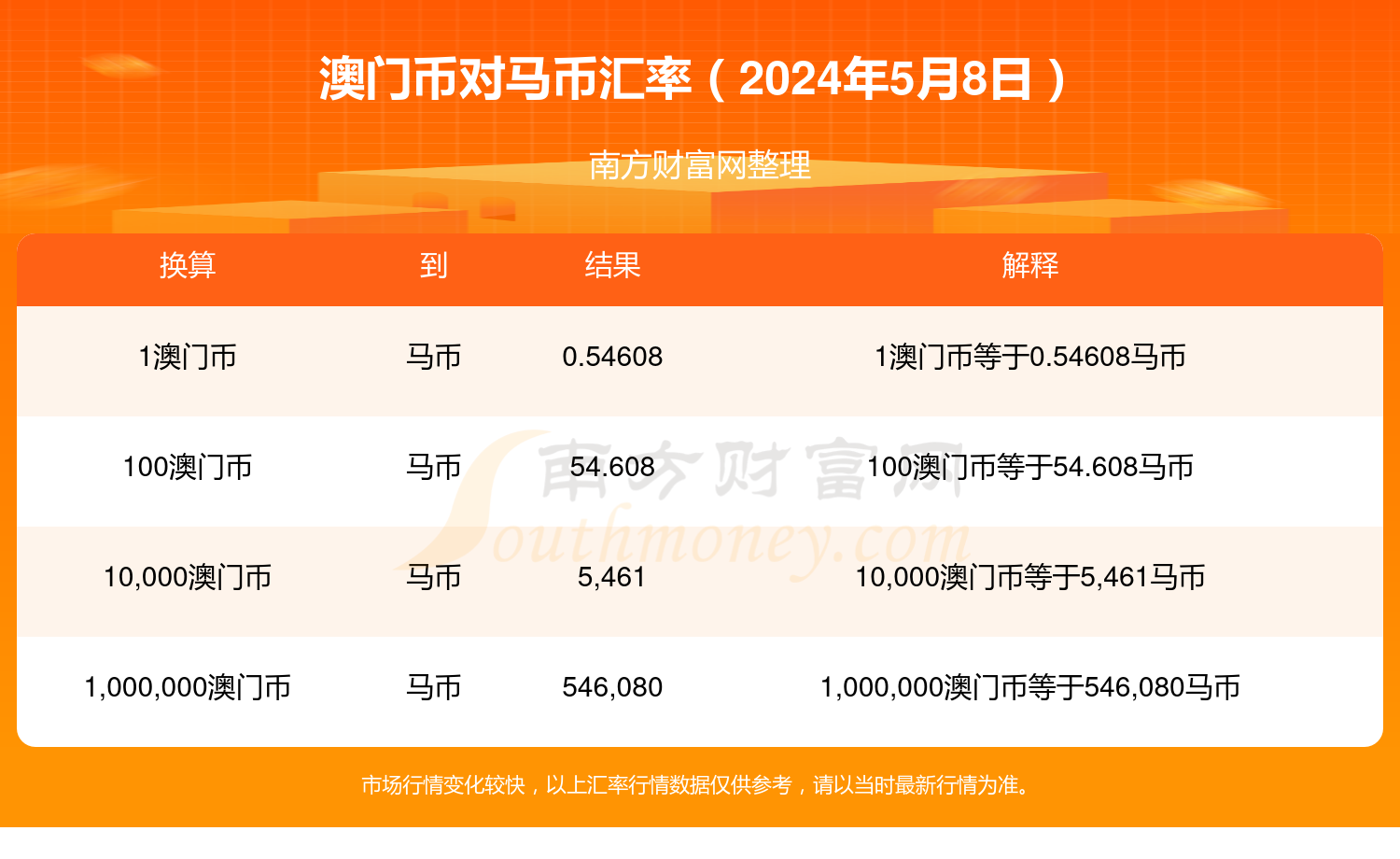 新澳门今晚开特马开奖2024年11月,标准化实施程序分析_HDR78.885