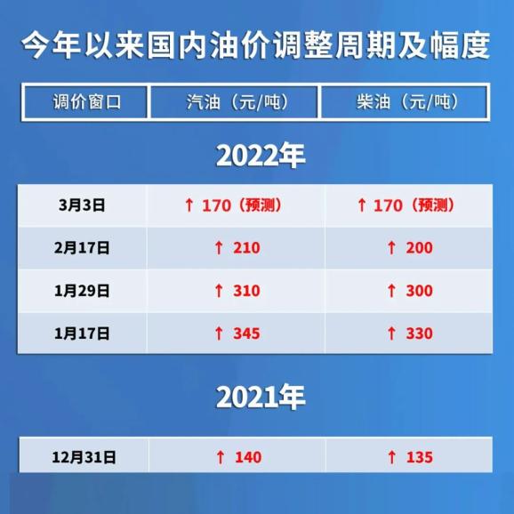 2024老澳门今晚开奖号码,快速响应设计解析_2D58.903