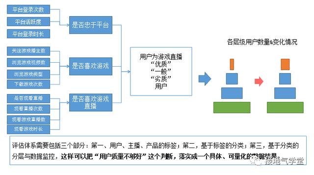 澳门100%最准一肖,数据驱动执行方案_pack46.750