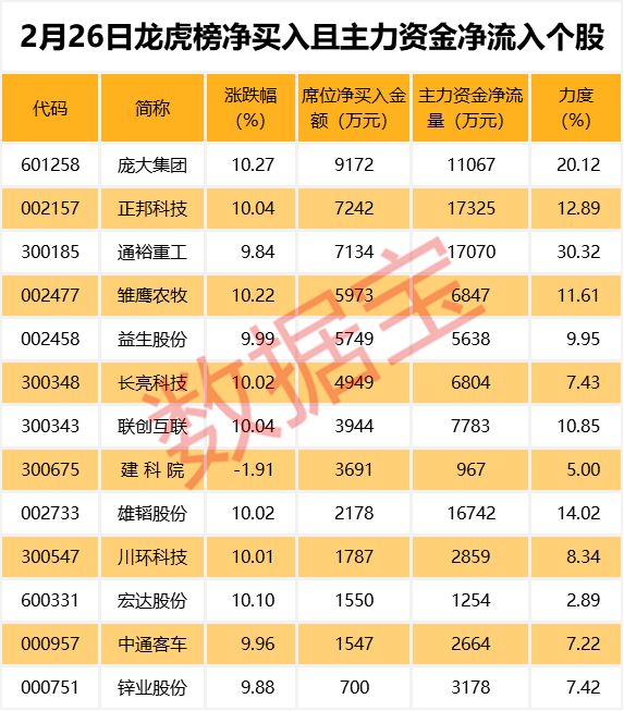 新澳门今晚必开一肖一特,科学依据解释定义_3DM89.362