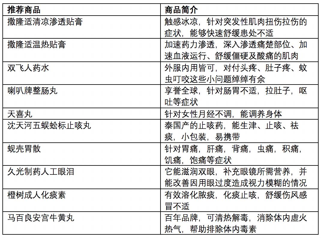 2024新澳门免费长期资料,快速响应策略方案_D版61.661