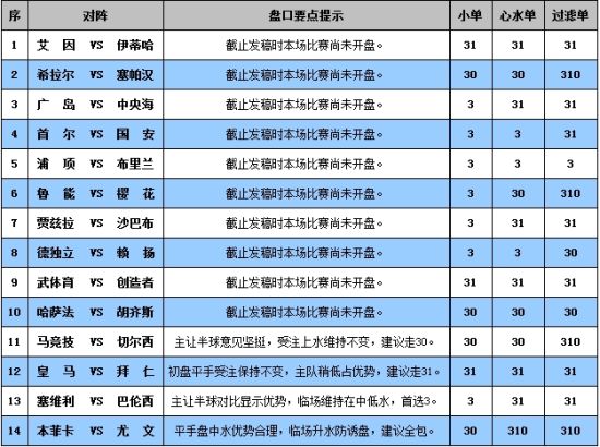 2024澳门六开奖彩查询记录,社会责任方案执行_NE版54.460